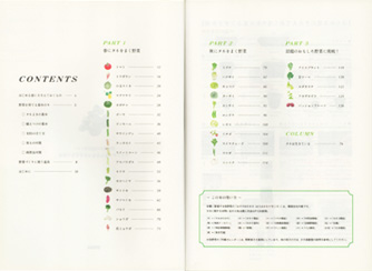 ベランダでもっともっとすずなり野菜ページ