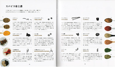 スパイスおつまみページ